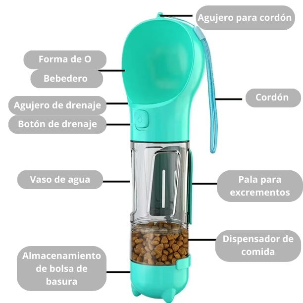 Botella De Agua Para Mascota 4 en 1